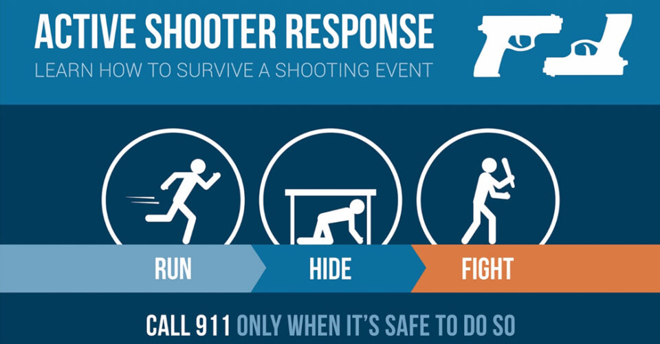 Active Shooter Preparedness Plan